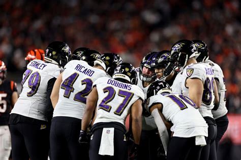 Ranking the Ravens’ biggest offensive needs for the 2023 offseason ...