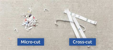 Crosscut vs. Micro-Cut Paper Shredder – Detailed Comparison