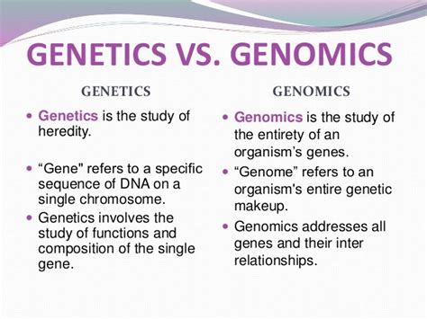 Best practice when talking about a genome