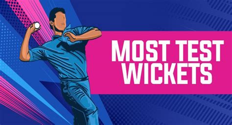 Most Test Wickets in Career | Test Bowling Records 2022-23