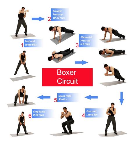 5-Minute Boxing Home Workout | MyFitnessPal | Workout, At home workouts ...