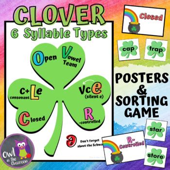 CLOVER 6 Syllable Types Posters and Sorting Game by OWL in the Classroom