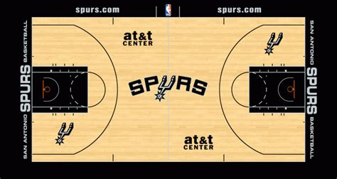 Image - San Antonio Spurs court logo.gif | Basketball Wiki | Fandom ...