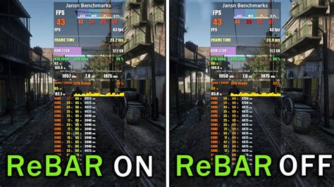 Nvidia Resizable BAR ON vs OFF | Test in 8 Supported Games | RTX 3060 ...