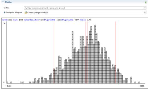 Monte carlo simulation download - lasopadestination