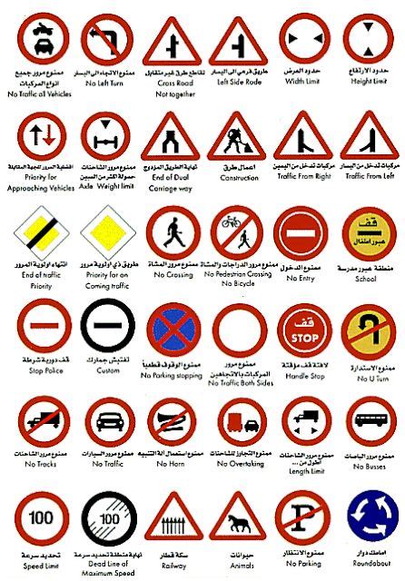 10 Islamic quotes quran ideas | all traffic signs, traffic signs ...