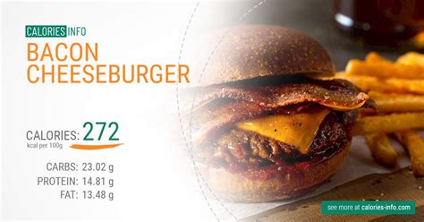 Bacon Cheeseburger Calories and Nutrition (100g)