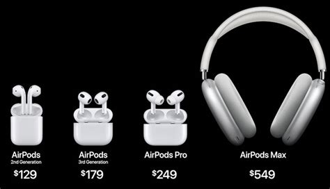 How Much Does Airpods Cost Gen 1 at Matthew Jennings blog