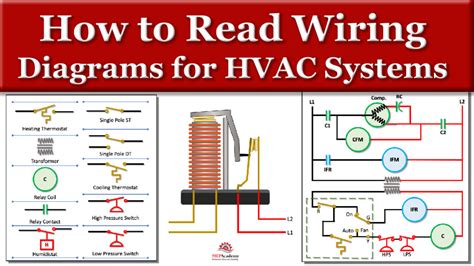 How to Read Wiring Diagrams in HVAC Systems - MEP Academy