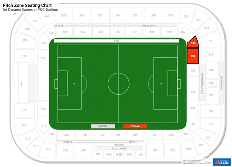 Pitch Zone at PNC Stadium - RateYourSeats.com