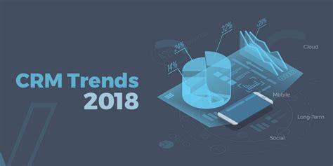 Looking ahead at CRM Trends for 2018 | Software Recommendation