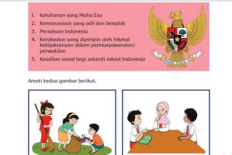 Contoh Sikap dalam Kehidupan Sehari-hari yang Sesuai Nilai-Nilai Pancasila: Sila ke 1, 2, 3, 4 ...