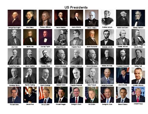 Printable Us Presidents