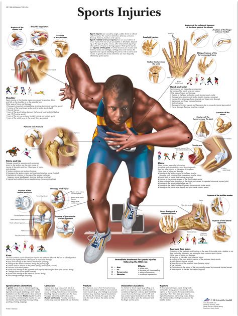 66. Why did Tiger Woods receive PRP treatment for his knee and ankle ...