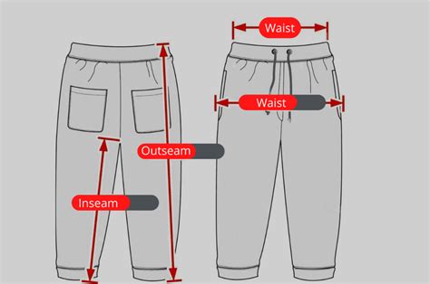 How To Measure Inseam - The GentleManual