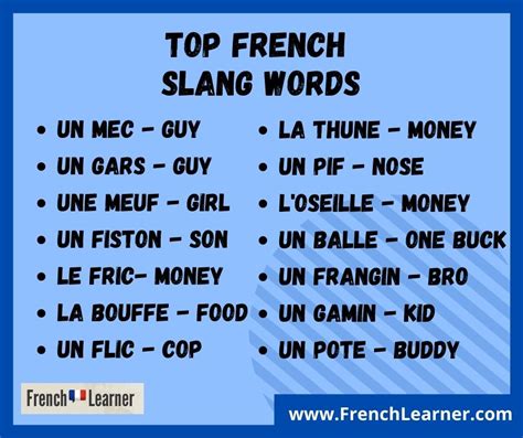 60+ French Slang Words You Can Use To Sound More French