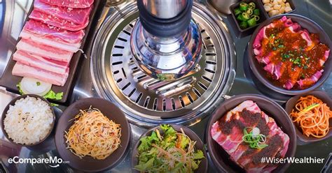 Top Samgyupsal In Metro Manila For Budgets Of â‚±500 And Below