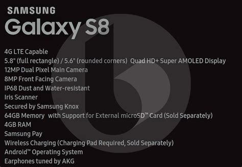 Samsung Galaxy S8 Spec's Revealed! | CellUnlocker.net