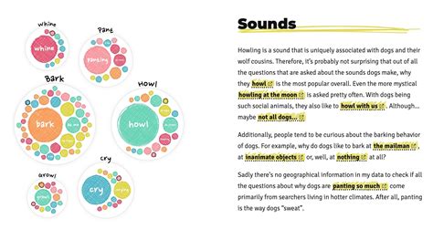 20 Best Data Storytelling Examples (updated for 2023) — Juice Analytics