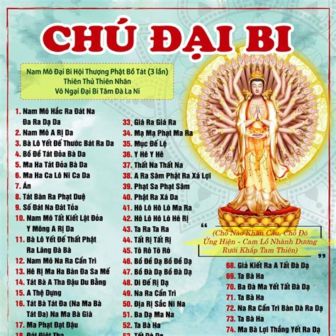 Ý nghĩa từng câu Chú Đại Bi - TUBAHI | Thực Phẩm Chay | Nguyên liệu Chay | Phân phối đồ chay