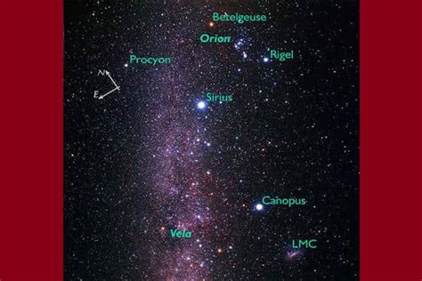 Canopus - the Brightest Star in the Southern Night Sky - Assignment Point