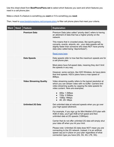 Guide To Cell Phone Plan Features