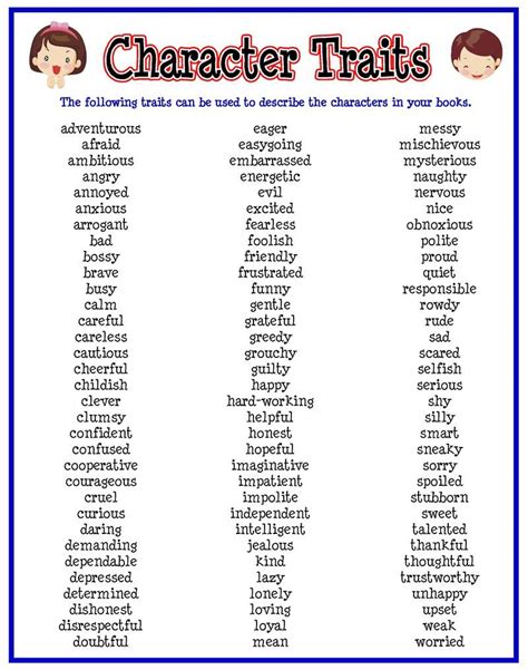 Great list of traits | Teaching writing, Character education, Teaching ...