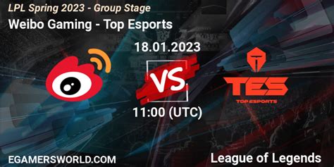 Weibo Gaming VS Top Esports LoL Betting Tips, Stream, LiveScore ...