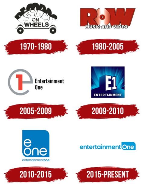 Entertainment One Logo, symbol, meaning, history, PNG, brand