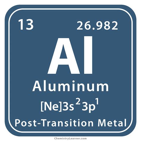 Aluminium Periodic Table Symbol