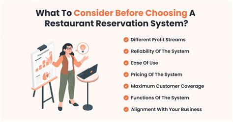 Restaurant Reservation System - A Complete Guide for 2025