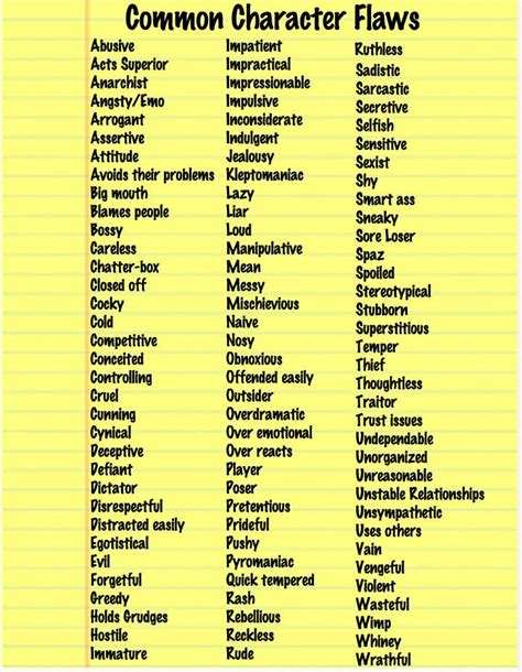 Character Flaw Reference Sheet by AnikaandAj | Writing tips, Book ...