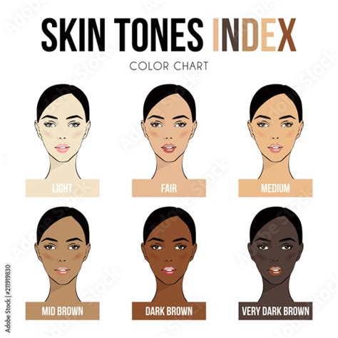 Complexion Types Color Skin Tone