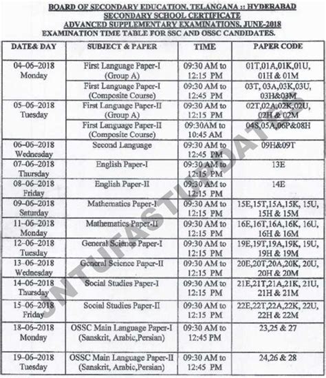 TS SSC Time Table 2024 Download - Telangana 10th Class Time tables Subject Wise