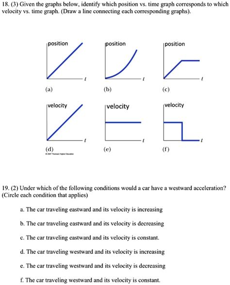 Velocity Time Graph And Position Time Graphs