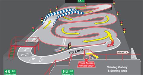 Fantastic West Midlands Indoor Karting Track With 270cc Karts