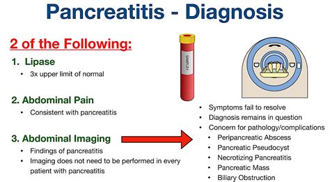 Pancreatitis Pain: Symptoms, Causes, Treatment, Diet, Location ...