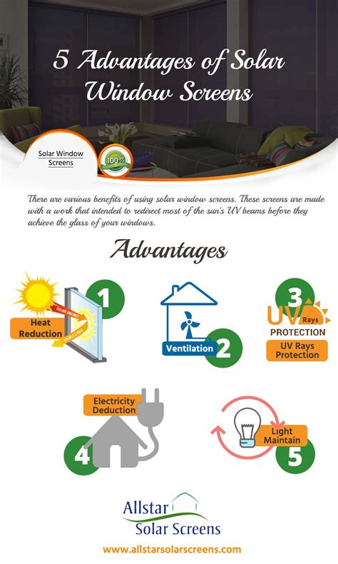 5 Advantages of Solar Window Screens - Infographic There are various ...