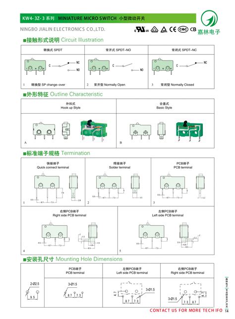 Household Appliances Micro Switch Classification China Manufacturers ...