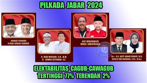 Survei Pilkada Jabar 2024, Dedi Mulyadi Perkasa dan Ketahuan Paslon Mana yang Paling Lemah ...