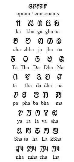 Saurashtra script - Wikipedia