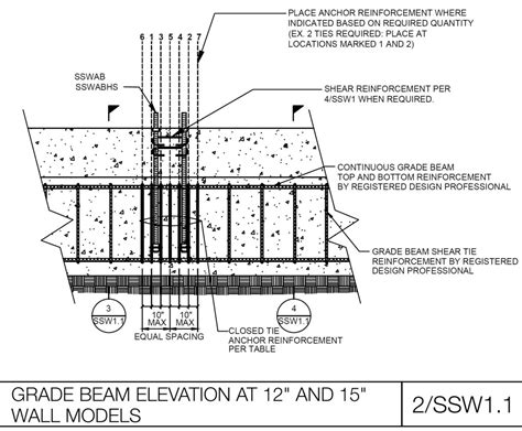 Grade Beam Archives - Simpson Strong-Tie Structural Engineering Blog