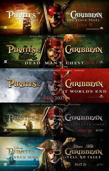 Pirates of the Caribbean Series