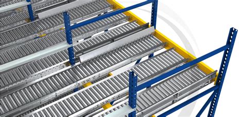 Pallet Flow Rack | Warehouse Roller Rack | Mallard Manufacturing