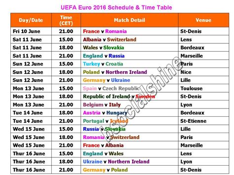 Learn New Things: Football/Soccer UEFA Euro 2016 Schedule & Time Table