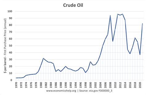 😍 Economic effects of the cold war. USSR Economy. 2022-10-21