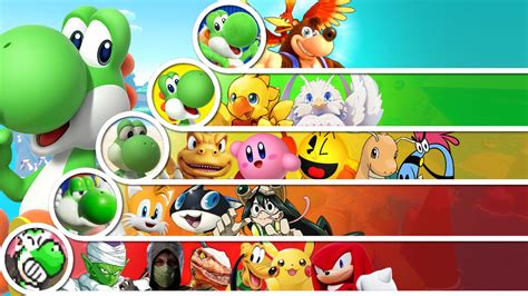 Yoshi Matchup Tier List by InklingMain on DeviantArt