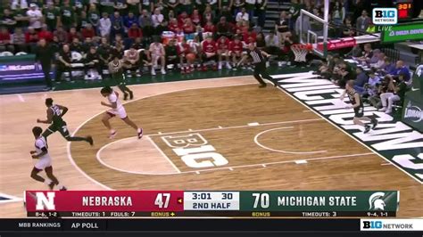 Highlights | Nebraska MBB vs. Michigan State - YouTube