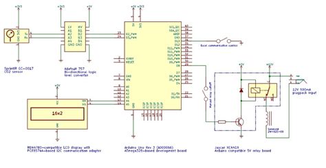 Arduino based circuit diagram for CO2 control | Download Scientific Diagram