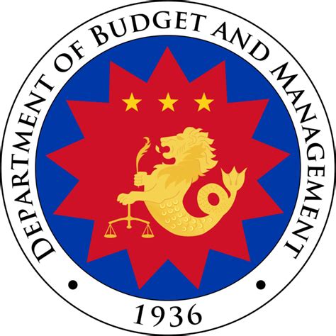 Department of Budget and Management, nagpaliwanag sa pagbasura sa panukalang pondo ng Department ...